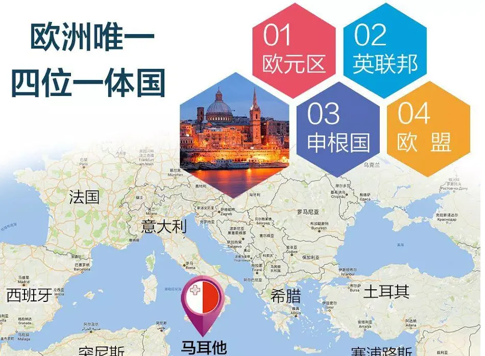 全球唯一四位一体国马耳他，深入解读金量十足的四大身份！