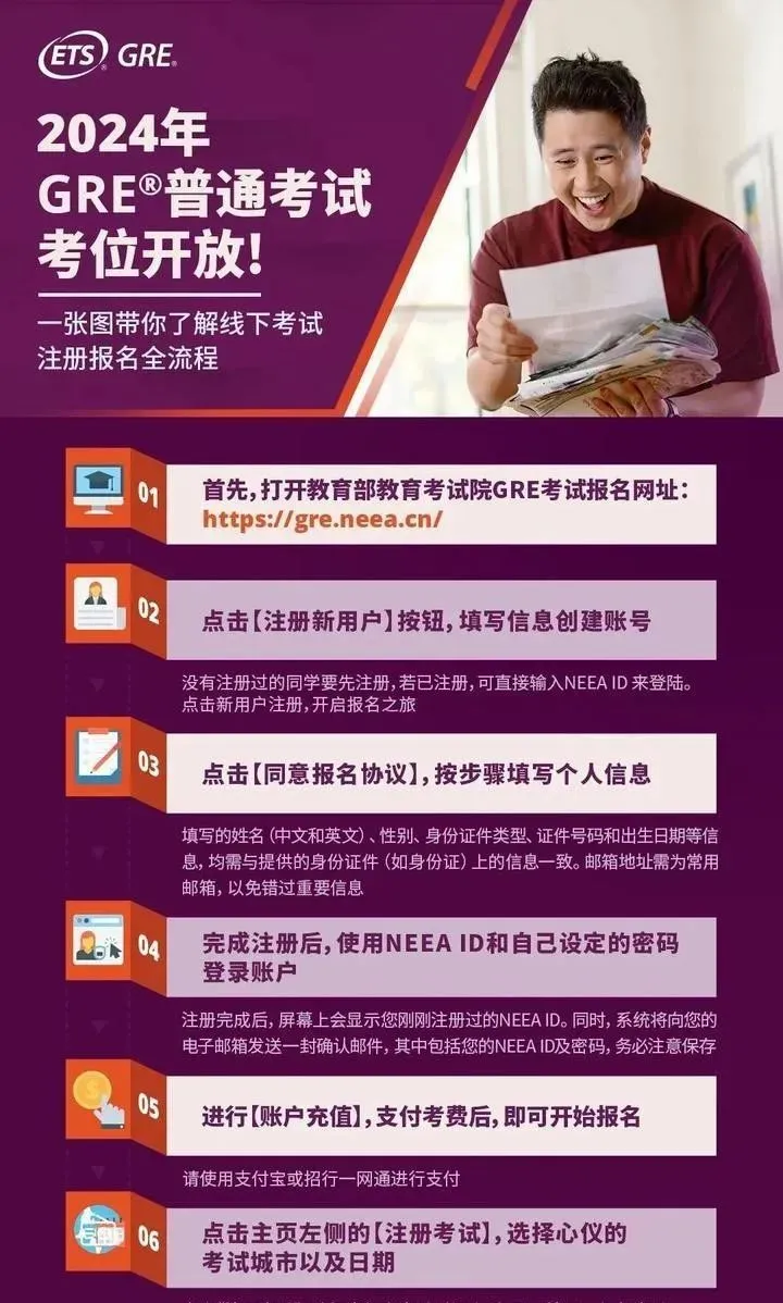太全了！2024年留学考试日历汇总！提前规划，更早上岸！