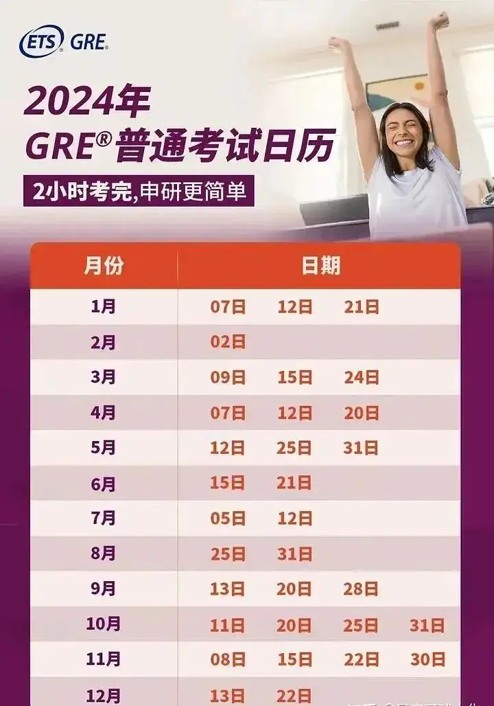 太全了！2024年留学考试日历汇总！提前规划，更早上岸！