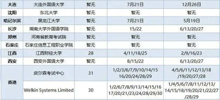 太全了！2024年留学考试日历汇总！提前规划，更早上岸！