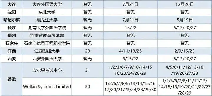 太全了！2024年留学考试日历汇总！提前规划，更早上岸！