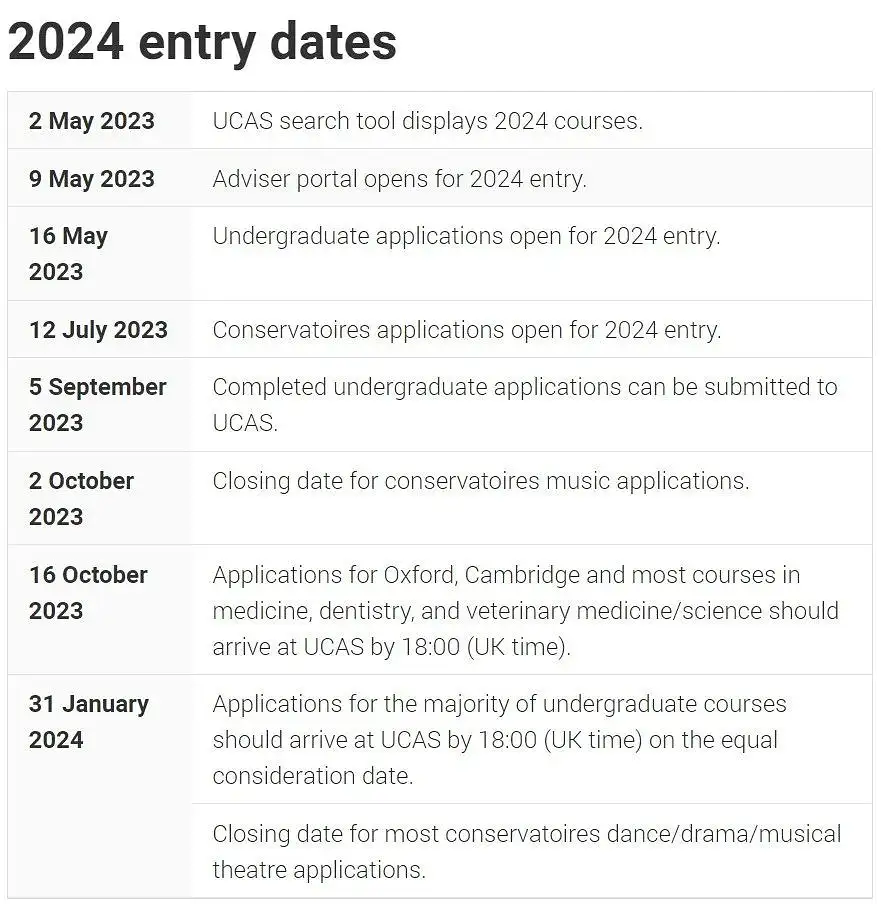 %title插图%num 盘点2024年这3个国家留学的趋势变化,掌握细节让你的留学快人一步!