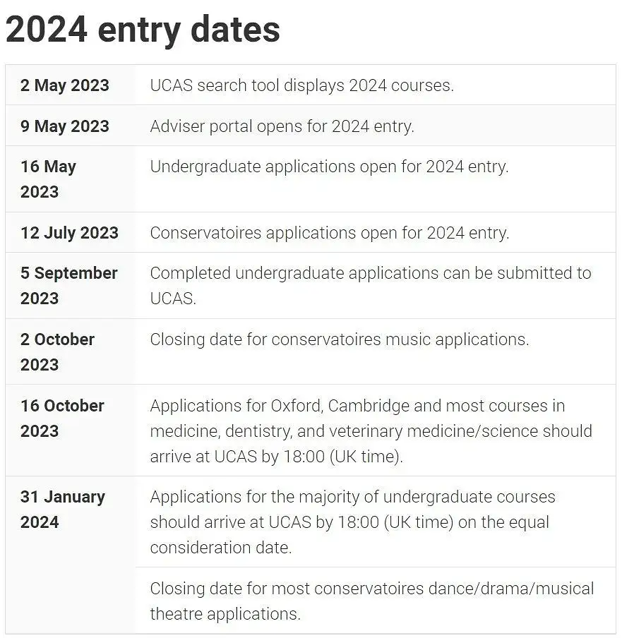 盘点2024年这3个国家留学的趋势变化，掌握细节让你的留学快人一步！