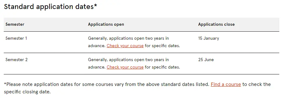 澳洲留学必备！2024年澳洲八大申请截止日期一览