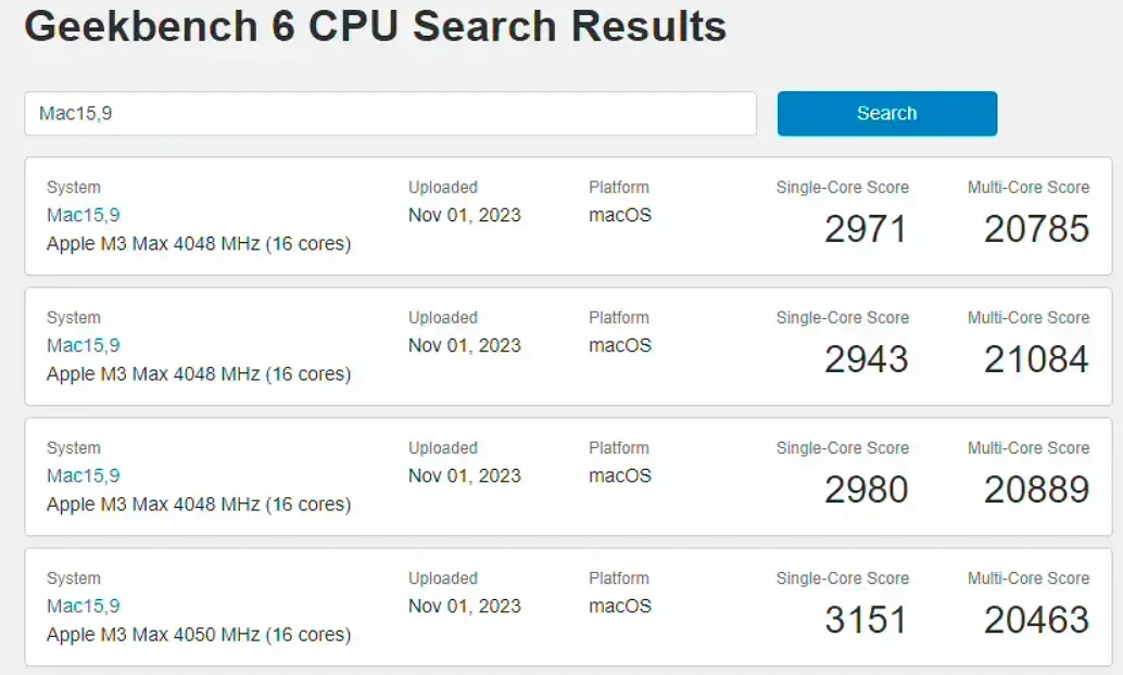 %title插图%num 苹果M3、M3 Max芯片首个Geekbench跑分出炉