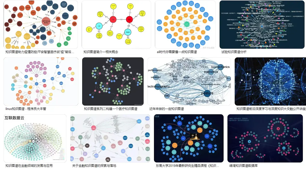 从产品经理角度解说知识图谱