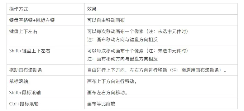 【Axure10】菜单-文件（扩展）-首选项