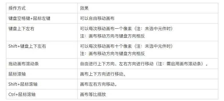 【Axure10】菜单-文件（扩展）-首选项