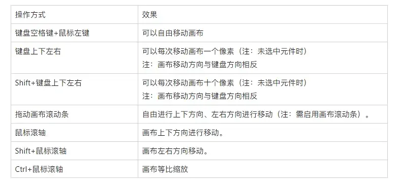 【Axure10】菜单-文件（扩展）-首选项