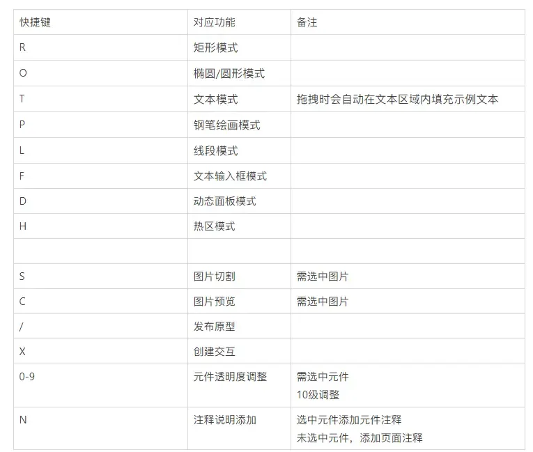 【Axure10】菜单-文件（扩展）-首选项