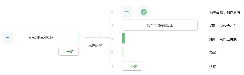 Axure交互：拖动滑块验证效果