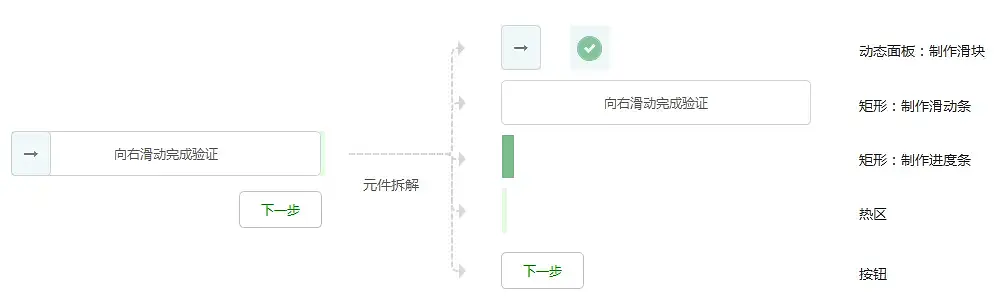Axure交互：拖动滑块验证效果