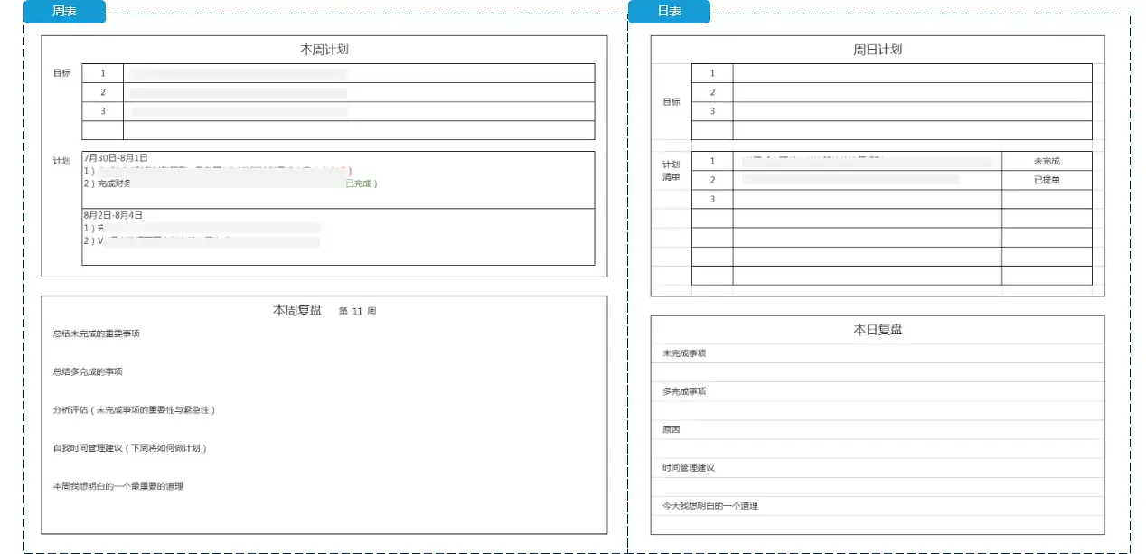 实用又容易坚持的时间管理方法分享，我用了6年