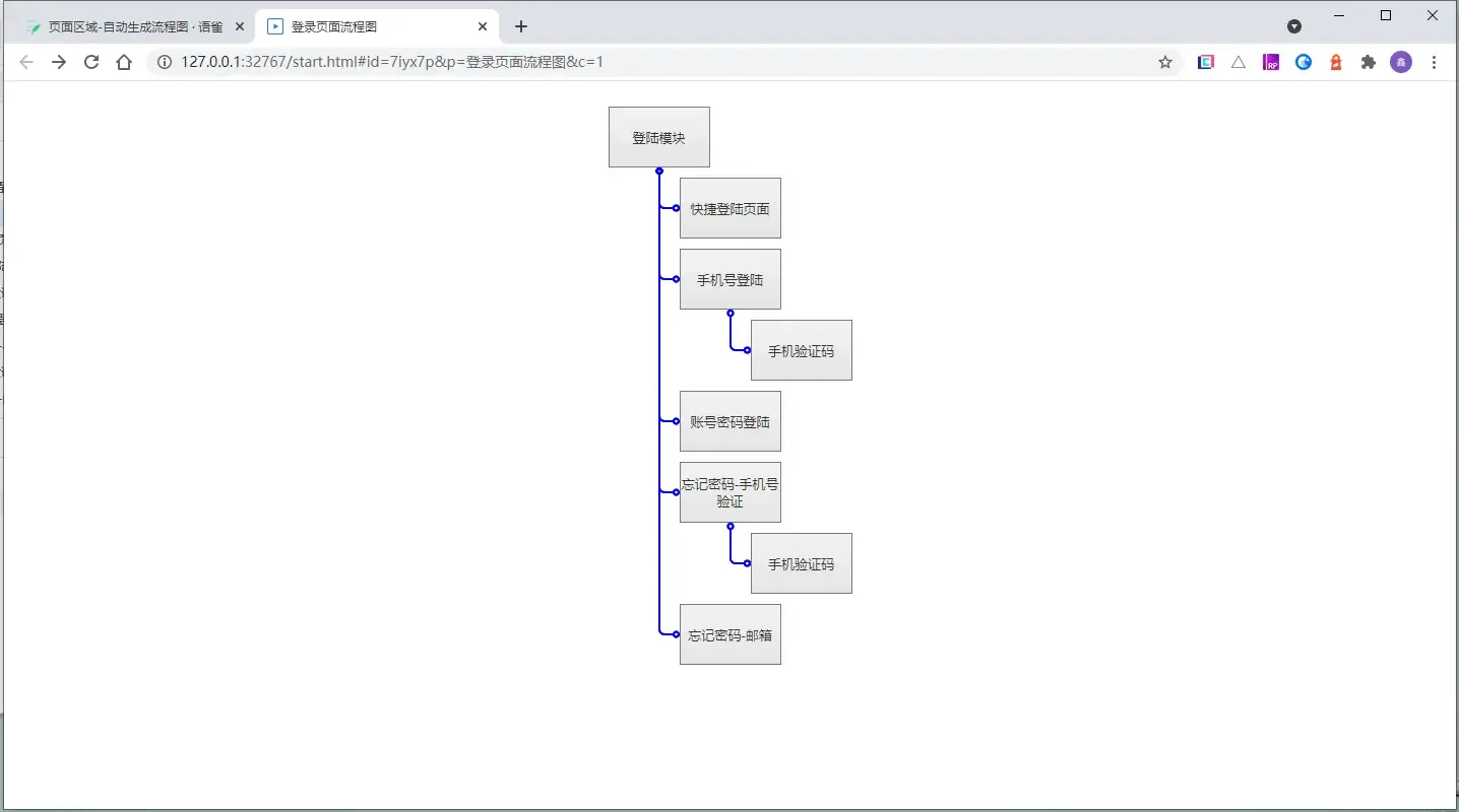 【Axure10】页面区域-生成流程图