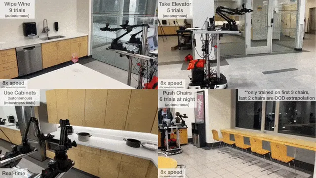 软硬件全开源斯坦福Mobile ALOHA机器人，家务样样精通