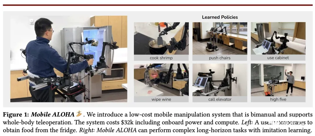 软硬件全开源斯坦福Mobile ALOHA机器人，家务样样精通