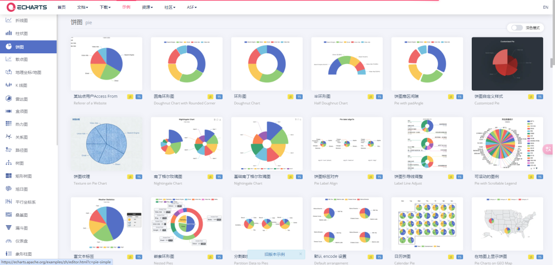 一款基于JavaScript的数据可视化图表库，提供直观，生动，可交互，可个性化定制的数据可视化图表