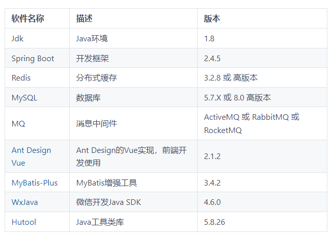 一套适合互联网企业使用的开源支付系统（已实现交易、退款、转账、分账等相关接口）！