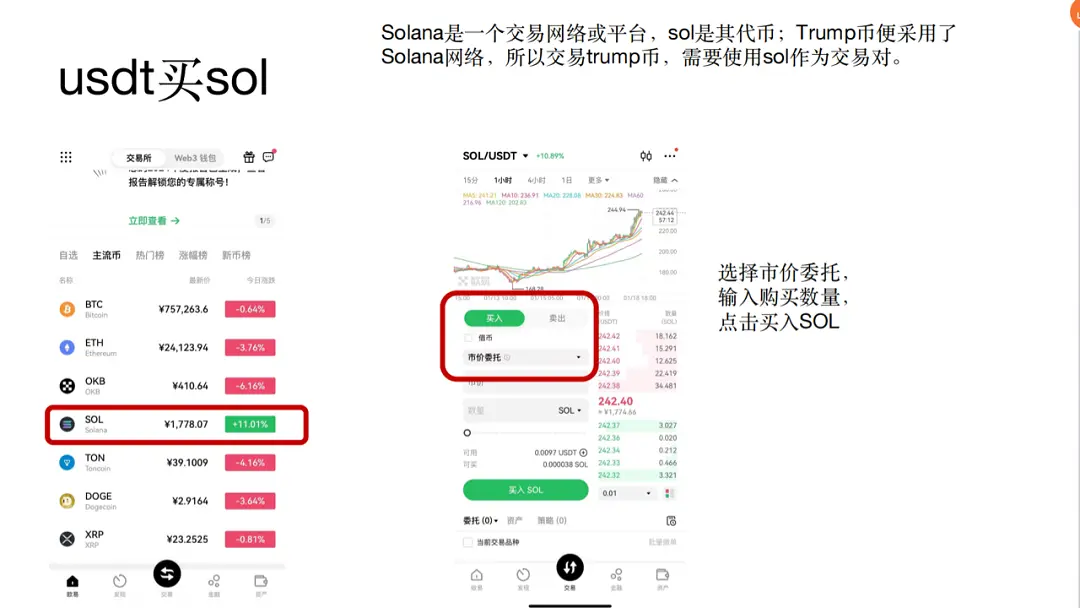 特朗普发Trump币，一天暴涨10000%，新手如何购买？