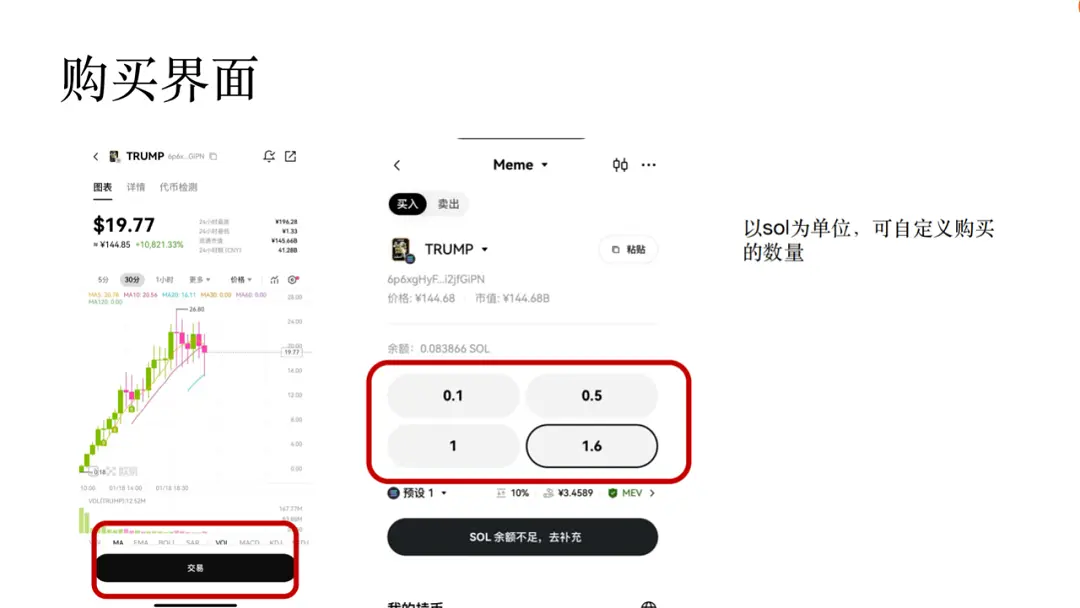 特朗普发Trump币，一天暴涨10000%，新手如何购买？