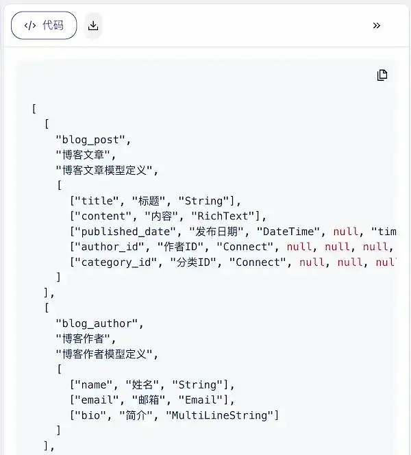 AI 搞定微信小程序
