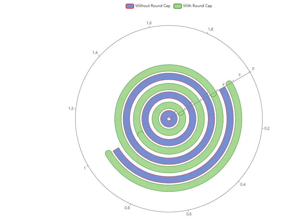 一款基于JavaScript的数据可视化图表库，提供直观，生动，可交互，可个性化定制的数据可视化图表