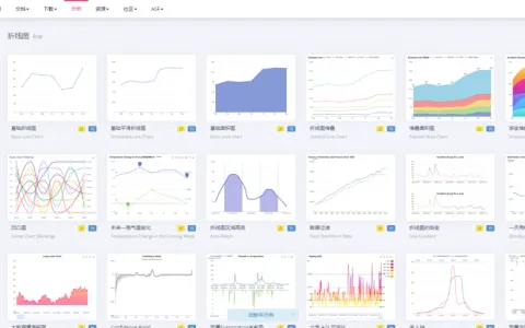一款基于JavaScript的数据可视化图表库，提供直观，生动，可交互，可个性化定制的数据可视化图表