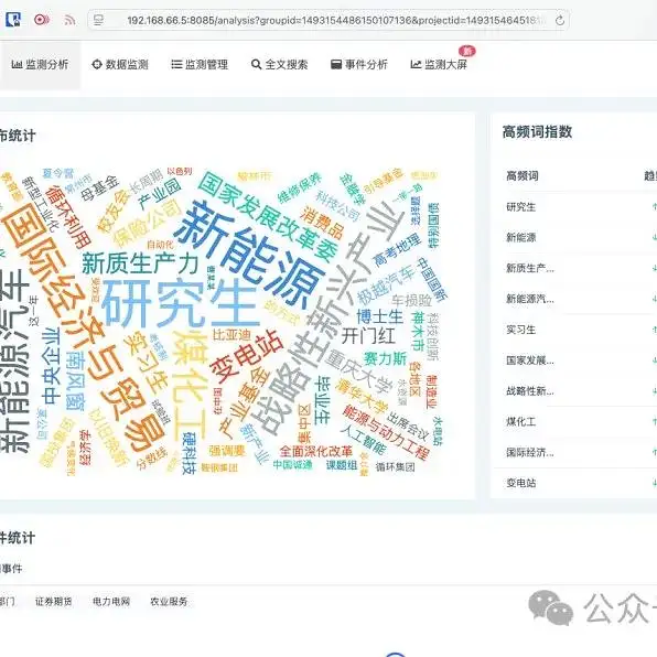 %title插图%num 手把手教你在本地部署DeepSeek R1,并集成到Dify中,建议收藏