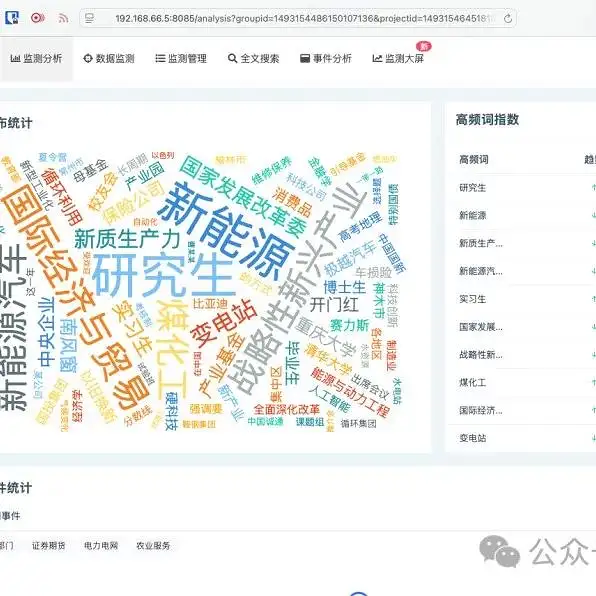 手把手教你在本地部署DeepSeek R1，并集成到Dify中，建议收藏