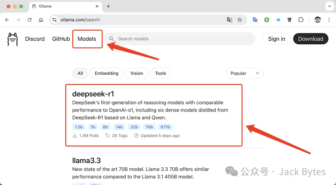 %title插图%num 手把手教你在本地部署DeepSeek R1,并集成到Dify中,建议收藏