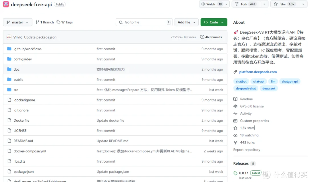 用极空间部署DeepSeek大模型API