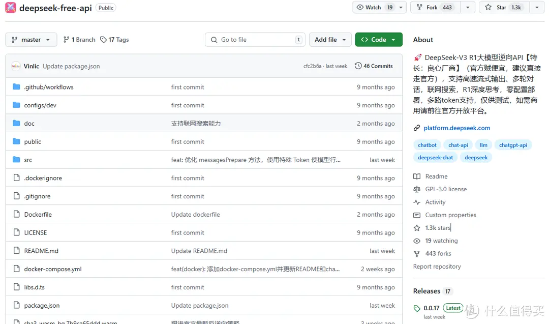 用极空间部署DeepSeek大模型API