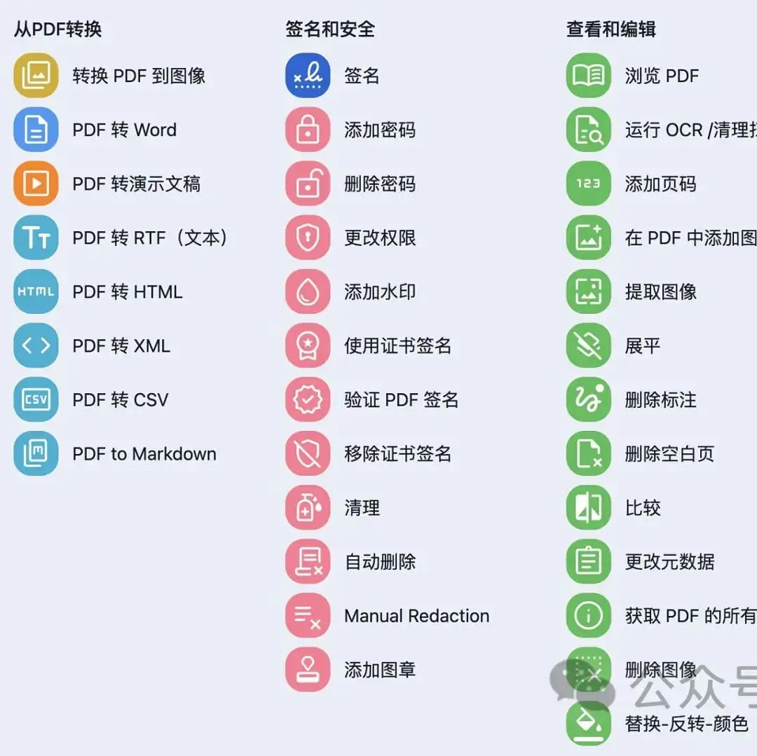 %title插图%num 手把手教你在本地部署DeepSeek R1,并集成到Dify中,建议收藏