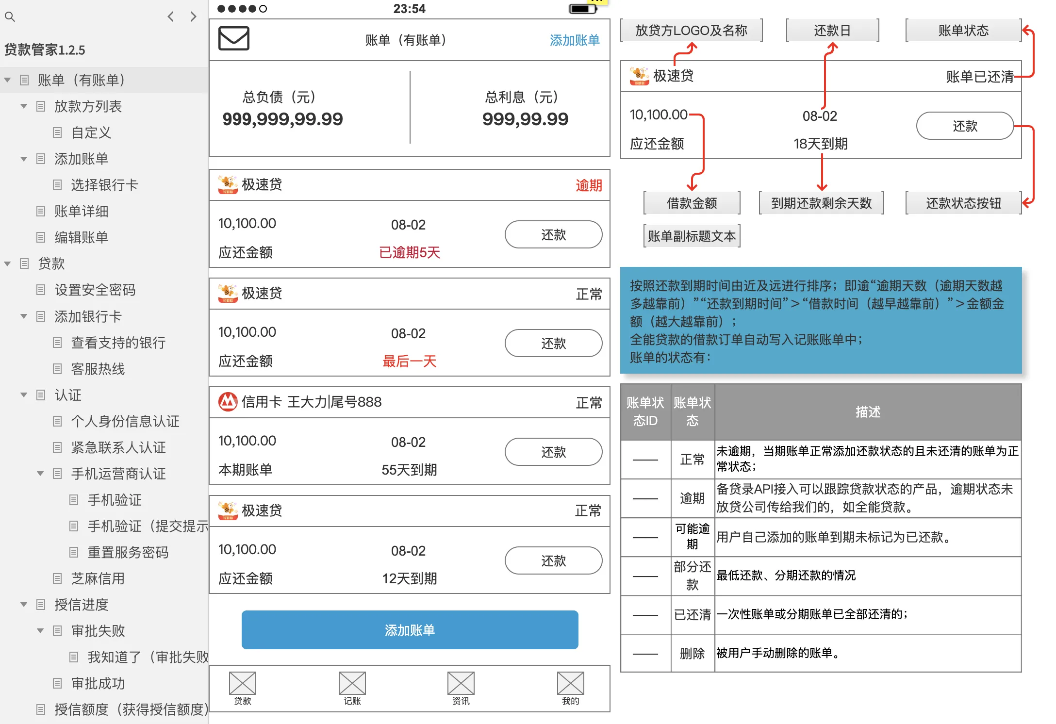 账单页面需求描述示意图