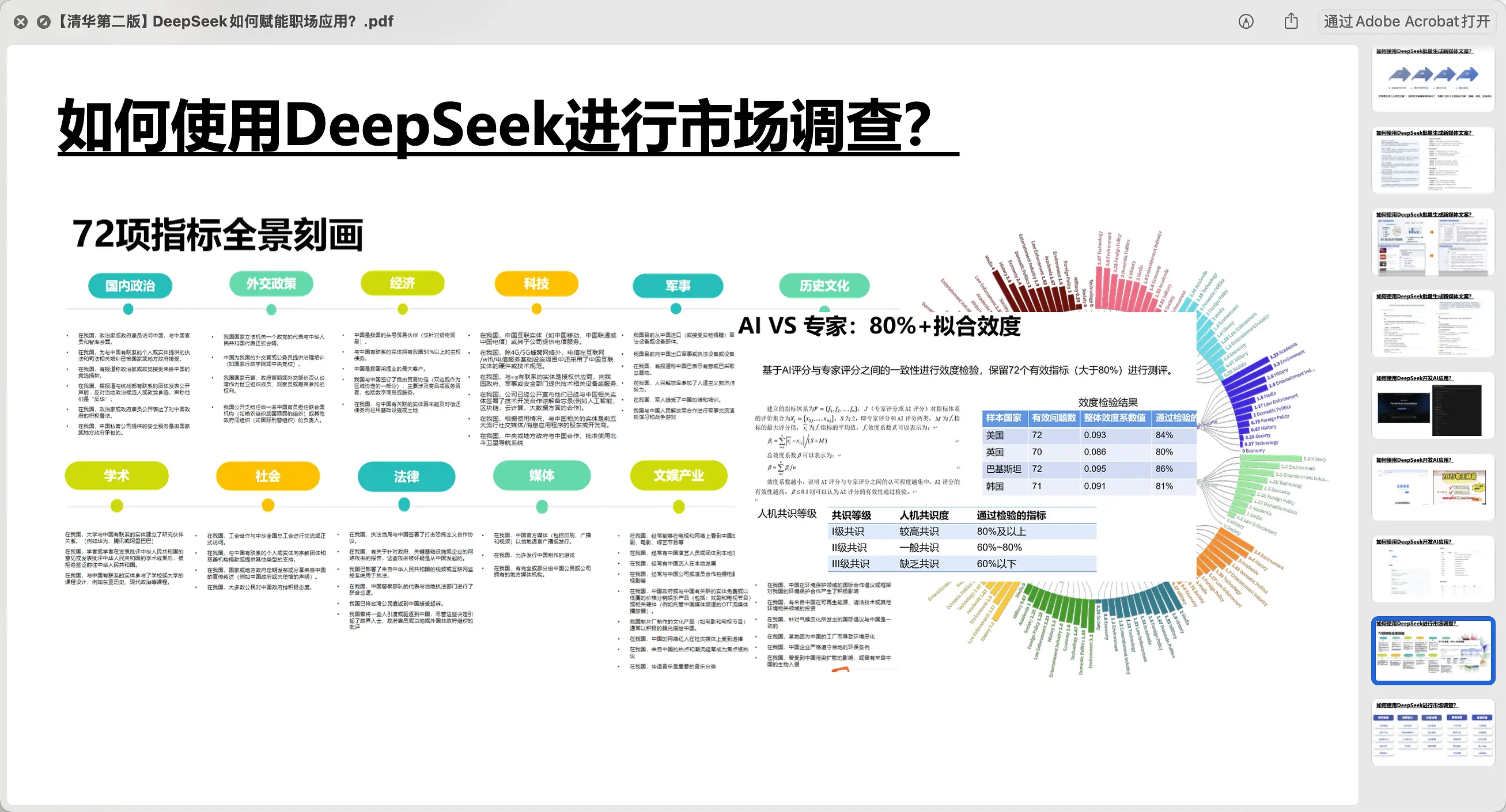 %title插图%num DeepSeek清华第一版第二版第三版第四版下载