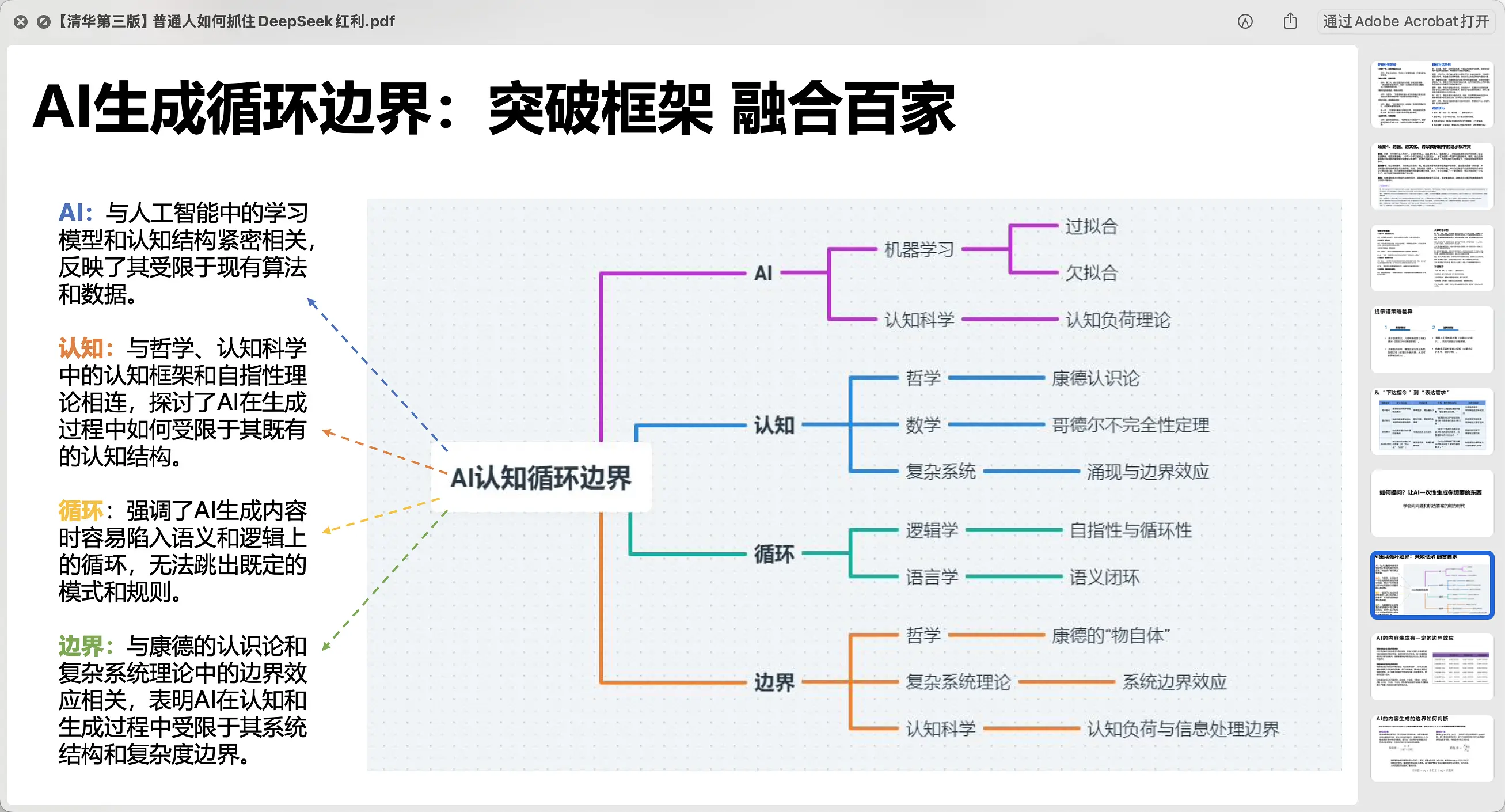 %title插图%num DeepSeek清华第一版第二版第三版第四版下载