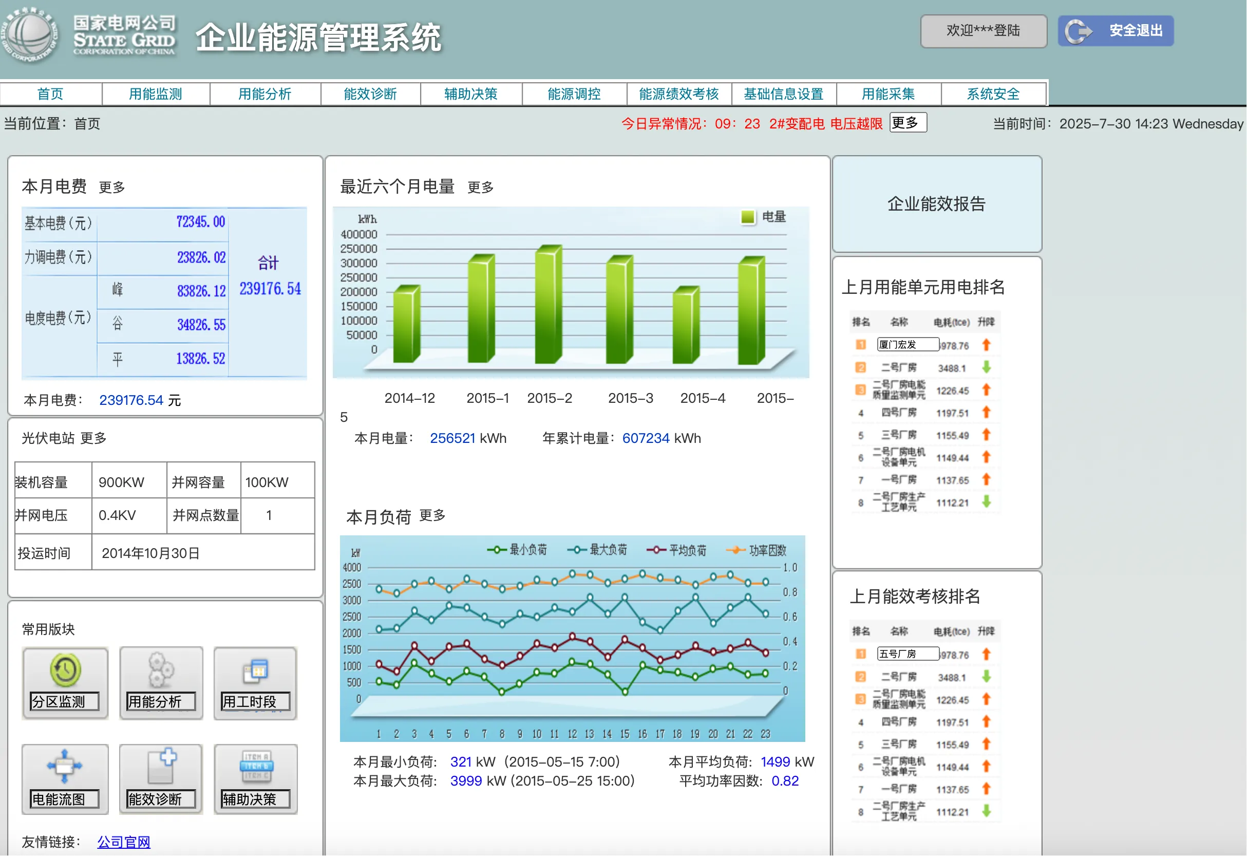 企业能源管理系统产品原型