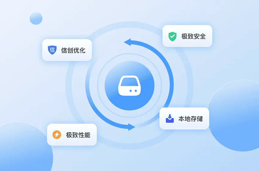 行业唯一！摹客3离线版全新上线，更快更安全