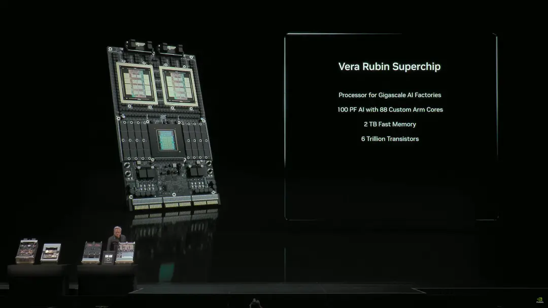 %title插图%num 一文看清英伟达黄仁勋在今年第二次GTC大会上演讲要点
