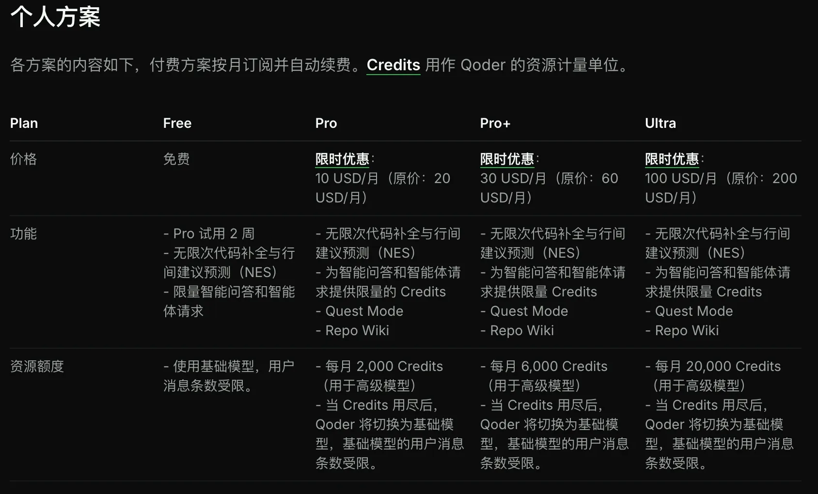 程序员必须立即掌握的神级技能——阿里集团又一核弹级产品QoderWork开放邀请测试