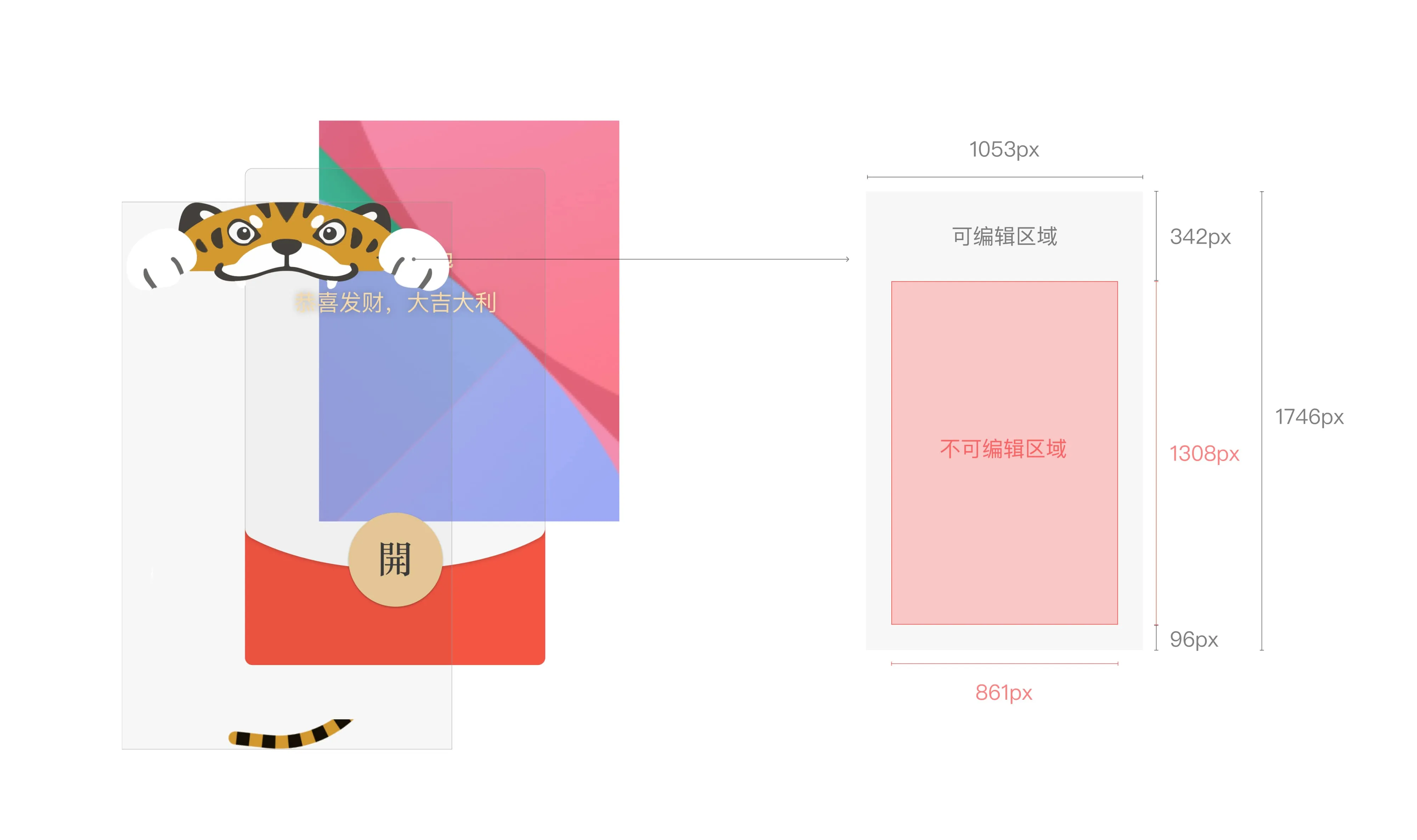 微信红包封面制作最强攻略,喜庆还能引流的微信红包封面你值得拥有