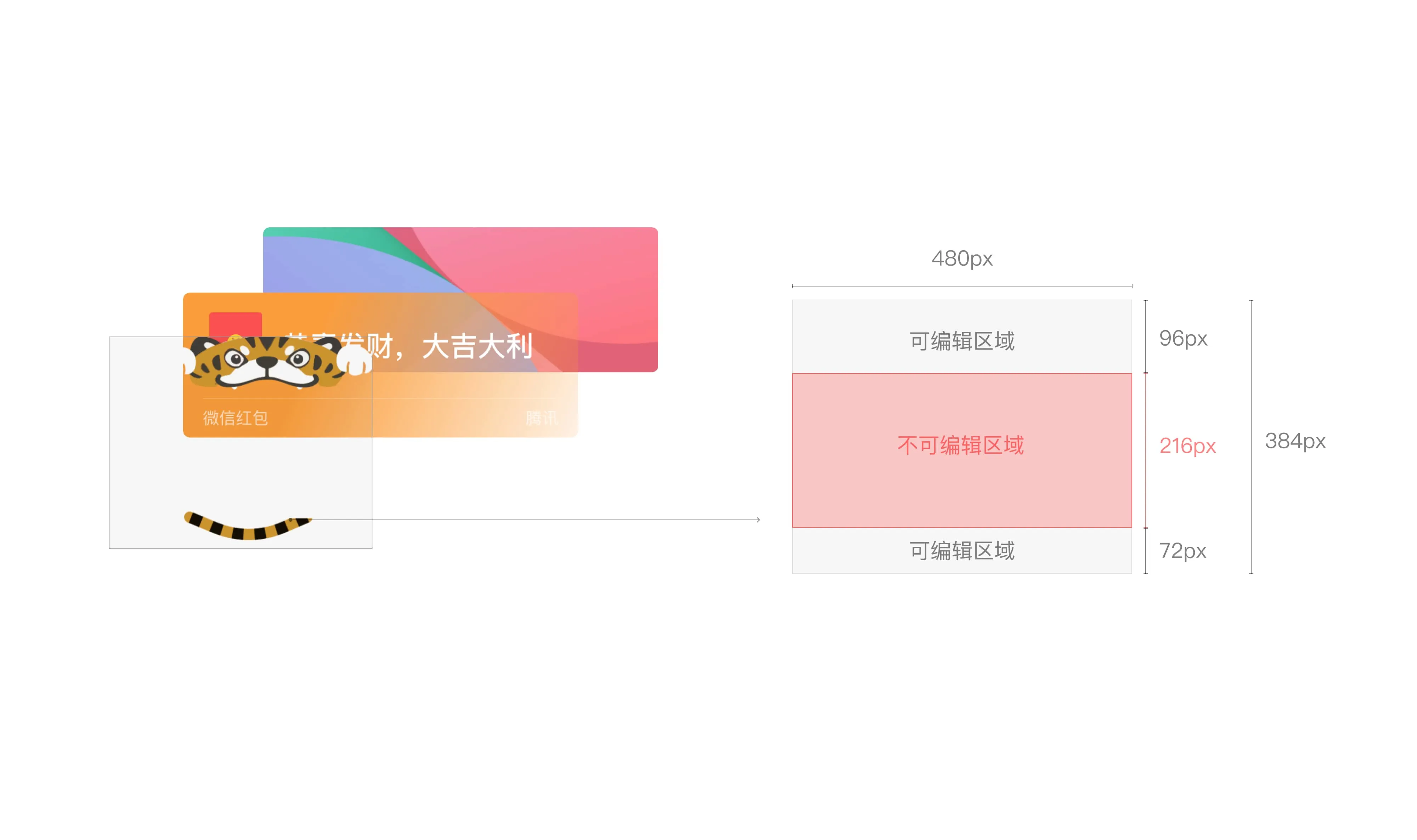 微信红包封面制作最强攻略,喜庆还能引流的微信红包封面你值得拥有