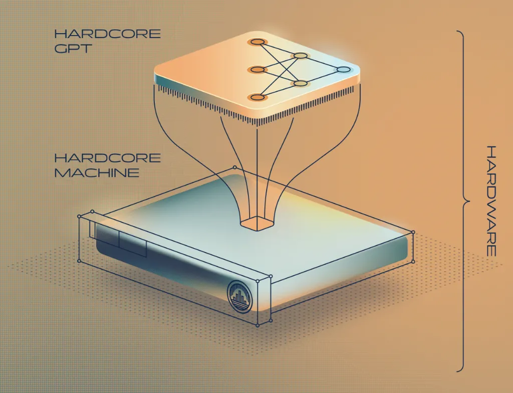 Taalas HC1 芯片研究报告:24 人团队的 AI 硬件化革命与行业冲击