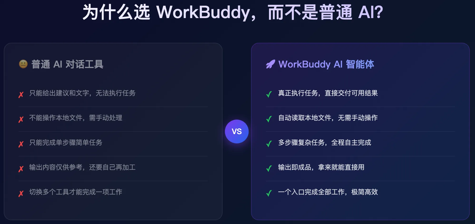 我的工作效率提升了 300%,就因为用了这个 AI 工具
