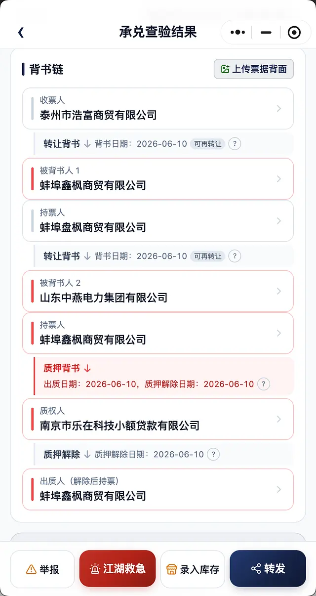 电子商业汇票的背书链怎么看?6 种异常节点和快速识别方法